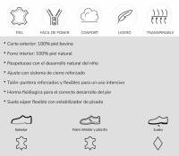 Mº286 PIEL BLANCO-PLATA-PATINO-ROJO Y ROSA MENORQUINA ELÁSTICO LAZO COLECCIÓN FLEXIBLE ANGELITOS Menorquina Flexible Lazo AngelitoS ¿Conoces la nueva colección de Menorquinas Flexibles? Menorquinas con un diseño de horma y plantilla de piel con puntera - details 0