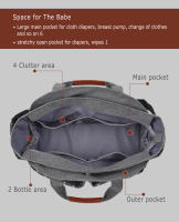 Bolsa de pañales para bebé, hospital para mujeres embarazadas, bolsa para enfermera recién nacida, bolsa impermeable adecuada para madres y bebés para viajar - details 5