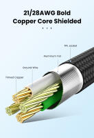 Cable De Datos Portátil USB 25cm USB a a 8Pin 2.4A Carga Rápida Kable Seguro TPE Cordón Corto Para iPhone 14 13 12 pro Max - details 2
