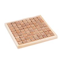 Juego De Tablero De Multiplicación En Madera Con 81 Cubos Bloques Montessori Tablero De 9x9 Con Respuestas Juguetes Educativos Para Niños Regalo Para Preescolar - details 3