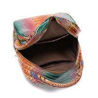 Mochila De Lujo Con Patrón De Cocodrilo Vintage Viaje Clásico Preppy Escuela Mochila De Día Para Mujer Material PU - details 3