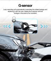 Grandnavi HD DVR De Coche ADAS Grabadora Automática Con Ángulo De Visión De 170° Tarjeta SD 16G/32G Alarma De Voz Para Reproductor De Radio De Coche Android - details 2