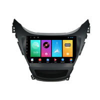 Kit De Marco De Fascia Para Coche 9 Pulgadas Para HYUNDAI Elantra 2012-2019 Adaptador De Instalación De Radio Fascia Panel De Paneles De Instrumentos Internos ABS - details 11
