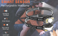 BORUiT B12 Mini Linterna Frontal LED Recargable Por USB Con 5 Modos De Iluminación Impermeable Para Pesca Y Ocio Camping Montañismo Ciclismo Work - details 13