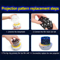 Proyector De Noche Para Niños Luz Estelar Rotativa 360° Proyector De Techo Para Dormitorio Regalos De Espacio LED Incluido Fuente De Alimentación DC Venta Individual - details 6