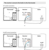 Termostato De Pared Inalámbrico Opentherm Para Boilero Batería De Alta Eficiencia RF OT Controlador De Temperatura Para Boilero De Gas Soporte Semanal Y Calibración - details 18