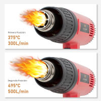 The Secret Home Pistola de Aire Caliente de 1500 W - 4 Boquillas - Alta Temperatura - details 3