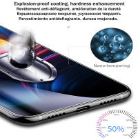 2 Pcs Protector De Pantalla De Vidrio Templado Para Samsung Galaxy A55 5G Compatible Con A35 A25 A15 A05s A05 4G Resistente Al Agua Y Arañazos Cubierta Completa - details 3