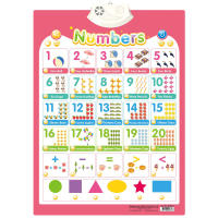Placa de Pared Interactiva Electrónica de Frutas Animales y Números Alfabéticos para Niños Juguete Educativo Temprano en Inglés - details 10