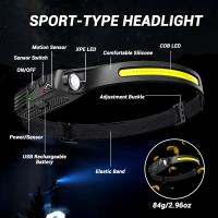 Linterna Frontal LED Recargable USB Con Sensor Y Batería Integrada Para Camping Pesca Y Actividades Al Aire Libre Luz De Trabajo Impermeable - details 0
