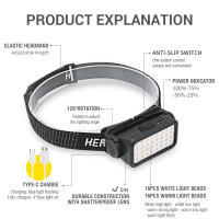 BORUiT K351 Linterna Frontal LED Potente Tipo-C Recargable Luz Cálida Impermeable Para Camping Pesca Torcha Frontal - details 1