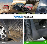 Molduras De Barro Para Coche Kia Sportage 2017-2019 Protección Frontal Y Trasera Con Guardabarros ABS Semi-Rígido De Alta Calidad - details 0