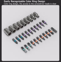 DUKA Set De Herramientas Multifuncionales 33 En 1 RS2 Llave De Eje Magnética S2 Con Destornilladores Para Reparación Doméstica ATuMan - details 7