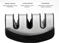 XITUO Afilador De Cuchillos Para Cerámica Acero Filos Y Tijeras Blades De Diamante Tungsteno Cerámica Amigable Con El Medio Ambiente - details 7