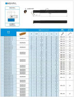Soporte De Herramienta De Torneado Interno De Alta Calidad MGIVL MGIVR2016-1.5 MGIVR2016-2 MGIVR2016-3 Para Torno CNC Barra De Boreo - details 0