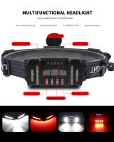 Linterna Frontal LED 100000 Lumens Con Sensor COB XPE+COB Para Camping Pesca Y Running Luz Fuerte Antipolvo Para Exteriores - details 8