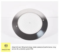 Luz Submarina RGB 12V IP68 LED Para Piscina Control Remoto Por App 18W 25W 35W Decoración De Fiesta De Piscina Farol De Fuente - details 7