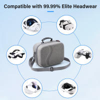 Estuche Grande De Transporte Para Meta Quest 3/Quest 2 Caja Rígida De Viaje Compatible Con Batería Guía De Cabeza Y Controladores - details 4