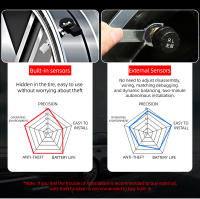 Sistema De Monitoreo De Presión De Neumáticos E-ACE TPMS Inteligente Sin Fuerza Pantalla LCD Alarma De Seguridad Electrónica - details 5
