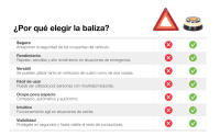 PMK Grupo - Baliza de emergencia V16 homologada DGT para coche y moto | Luz de emergencia 360º con alcance de 1km - details 3