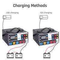 Cargador De Batería Para Coche 12V/24V Carga Automática 400A 220W Reparación De Baterías Metal Resistente Para Vehículos - details 8