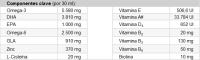 APTIMA® Estiderm 930ml - details 0