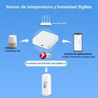 Sensor De Temperatura Y Humedad Inteligente Tuya Zigbee/Wifi Batería Poderada Termostato APP Seguridad Inteligente Compatible Con Google Home - details 15