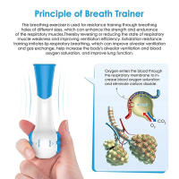 Entrenador De Respiro Natural Para Terapia Respiratoria Sin Medicación Mejora La Respiración Con App De Entrenamiento Móvil Guía Para Pulmones Fuertes Y Respiración Eficiente - details 6