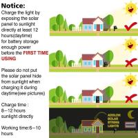 Luces De Cadena Solar LED 5m 20LED Luz Cálida Impermeable Para Decoración De Jardín Bodas Y Navidad VZLTXN Sin Certificación - details 11