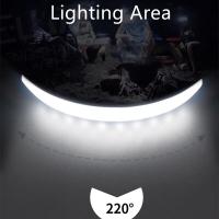 Linterna Frontal COB Recargable Por USB Con 31 Lámparas SMD Batería Integrada De 5000mAh Luz Ultra Amplia Torcha Frontal - details 12