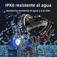 Linterna Frontal Potente 10000000LM Con 3 Modos Luz LED Para Camping Pesca Caza Impermeable Con Luz De Advertencia - details 25
