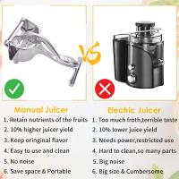 Squeezer De Jugo Manual De Aleación De Aluminio Herramienta De Frutas Para Naranja Limón Caña De Azúcar Cocina Barra Utensilio De Alta Eficiencia Y Durabilidad - details 9