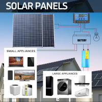 Kit Solar 1000W 12V Fácil Instalación 2 Paneles 500W Cada Uno Sin Enredos De Cableado Para Principiantes Para Hogar/RV - details 1