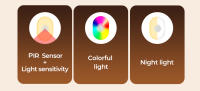 Lámpara De Pared Inteligente LED WiFi Tuya Con Sensor De Movimiento PIR Luz Nocturna Blanca Cálida Y RGB Control Remoto Por App Compatible Con Alexa Y Google Home - details 1