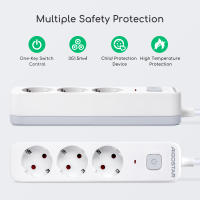 Aigostar Regleta Enchufes, Alargador Enchufe de 2/3/4/5/6 Enchufes con Interruptor, Cable de 1,5 Metros, Blanco - details 3