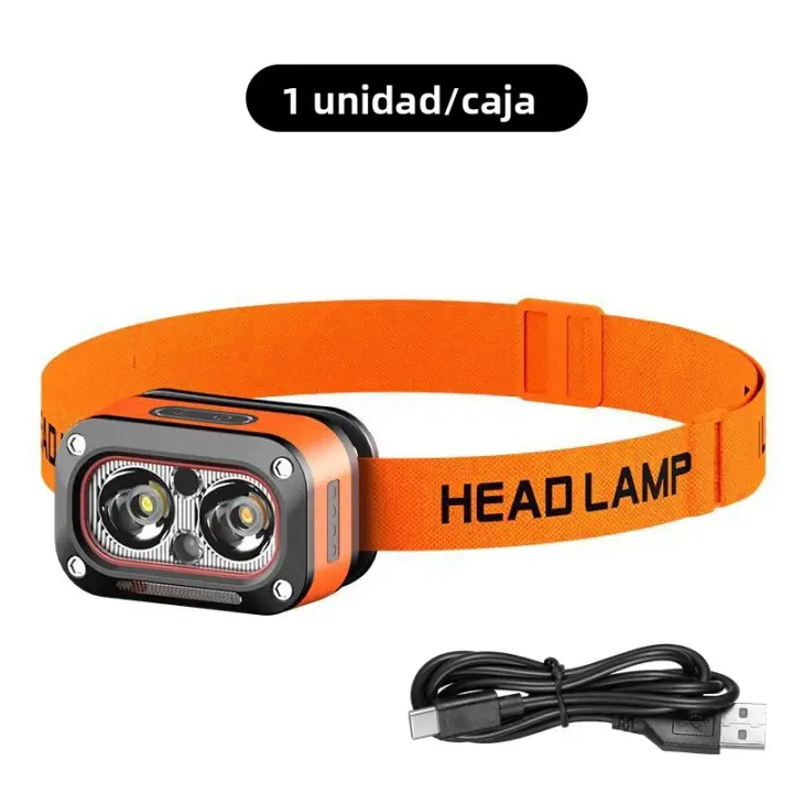 Nueva Iluminación LED De Inducción Recargable Por USB Farol De Trabajo Para Ciclismo Camping Senderismo Diseño De Cabeza - 1