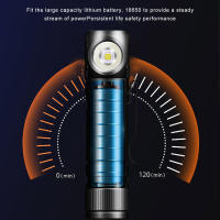 Linterna Frontal LED Recargable USB 18650 Torcha De Camping Super Brillante Con Rotación De 180 Grados Y Luz De Cola Magnética Para Trabajo - details 7
