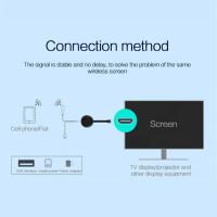 Dongle De Mirado De Pantalla WiFi Inalámbrico 5G/2.4G 1080P HD Para TV G12 Sticker Compatible Con HDMI Para Chromecast 4K HD Medio De Reproducción De Medios - details 3