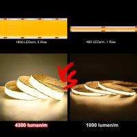 Tira De Luz LED COB Ultra Brillante 4300 Lumen/m 1600 LEDs/m Alta Densidad Flexible Dimmable Iluminación RA90 3000K 4000K 6500K 24V Para El Hogar - details 2