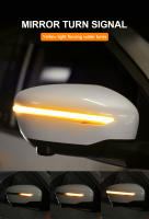 SEAMETAL Lámpara De Señal De Espejo Retrovisor LED 12V Para Coche Indicador De Faros Flujo De Luz Diurna Universal Automóvil - details 0