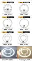 modulo De Techo LED 220V 12W 18W 24W 36W 48W 72W Luz Panel Reemplazo Fan De Techo Lámpara De Pared modulo Redondo - details 2