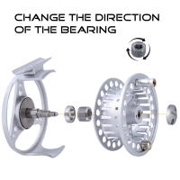 Carrete De Pesca Al Fly Sougayilang CNC-machinado Gran Arborescencia 2+1BB 1:1 Accesorios De Pesca Al Fly Serie 500 - details 8