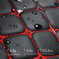 Cubierta De Asiento De Coche De Cuero PU Universal Anti-Rasguños Resistentes Al Desgaste Suaves Para Todas Las Estaciones Cojín De Espalda Minimalista Protector Contra Golpes - details 15