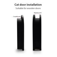 Puerta De Perro Para Casa Con Velo De Pantalla Cerrable Magnético Self-Closing Puerta De Gato Malla De Protección Con Función De Cierre Y Valla De Perro - details 6