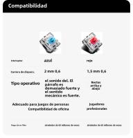 Teclado Mecánico Con Cable K68 Luz Multicolor 10 Tipos Para Juegos Y Oficina Compatible Con Windows Y Apple IOS Sistema - details 8