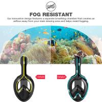 Máscara De Natación Completa Para Niños Y Adultos Antiniebla Respirador De Snorkeling Seguro Para Buceo Y Natación - details 5