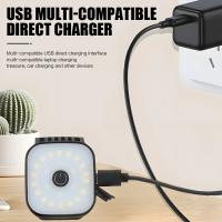 Linterna Frontal Recargable USB De Alta Potencia Con 3 Fuente De Iluminación Para Caza Camping Running Nocturno Lámpara LED - details 3