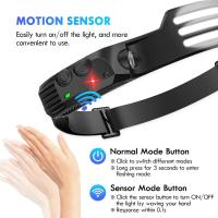 Lámpara Frontal LED COB Recargable Por USB Con Batería Integrada Sensor De InducciónLinterna Frontal Para Camping Y Pesca Al Aire Libre - details 2