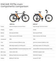 ENGWE P275 ST Bicicleta eléctrica urbana, motor sin escobillas de 250W, batería de 36V 19.2Ah, alcance máximo de 260 km, freno de disco hidráulico, neumáticos de 27.5'' con radios, SHIMANO 9 velocidades, Prácticos accesorios gratuitos - Blanco naranja - details 5