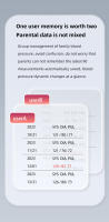 Medidor de presión arterial de Alta precisión Medicina específica Probador de presión arterial PZ - details 8